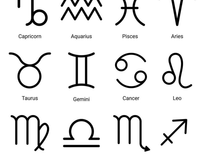 Jaki znak zodiaku ma kwiecień – sprawdź daty i znaki