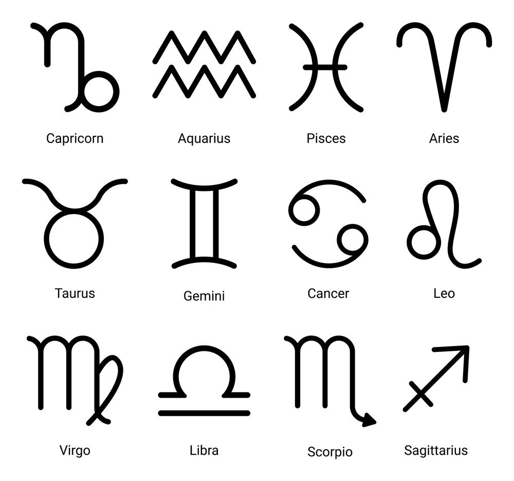 Jaki znak zodiaku ma kwiecień – sprawdź daty i znaki